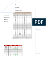 Pregunta 1 Tarea Academica 3 - Ta3