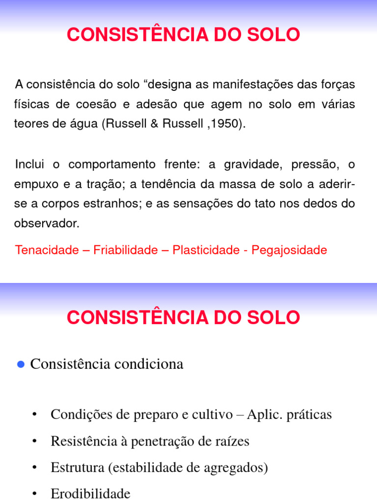 Cisol Agro Consistencia | PDF | Solo | Umidade