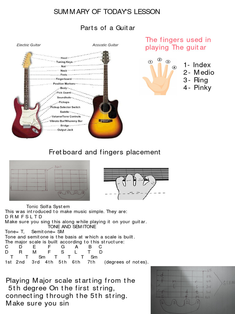 Guitar Lesson PDF