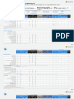 Modern Work Plan Comparison - Enterprise