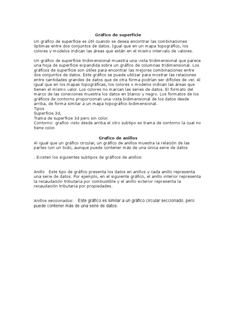 de Superficie | | Mapa | Color