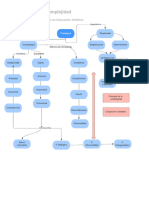 ParadigmaComplejidad - Color