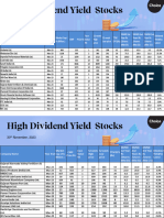High-Dividend-Yield-Stocks - Nov, 2023
