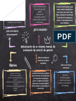 Gráfico Mapa Mental Proyecto Creativo Colorido