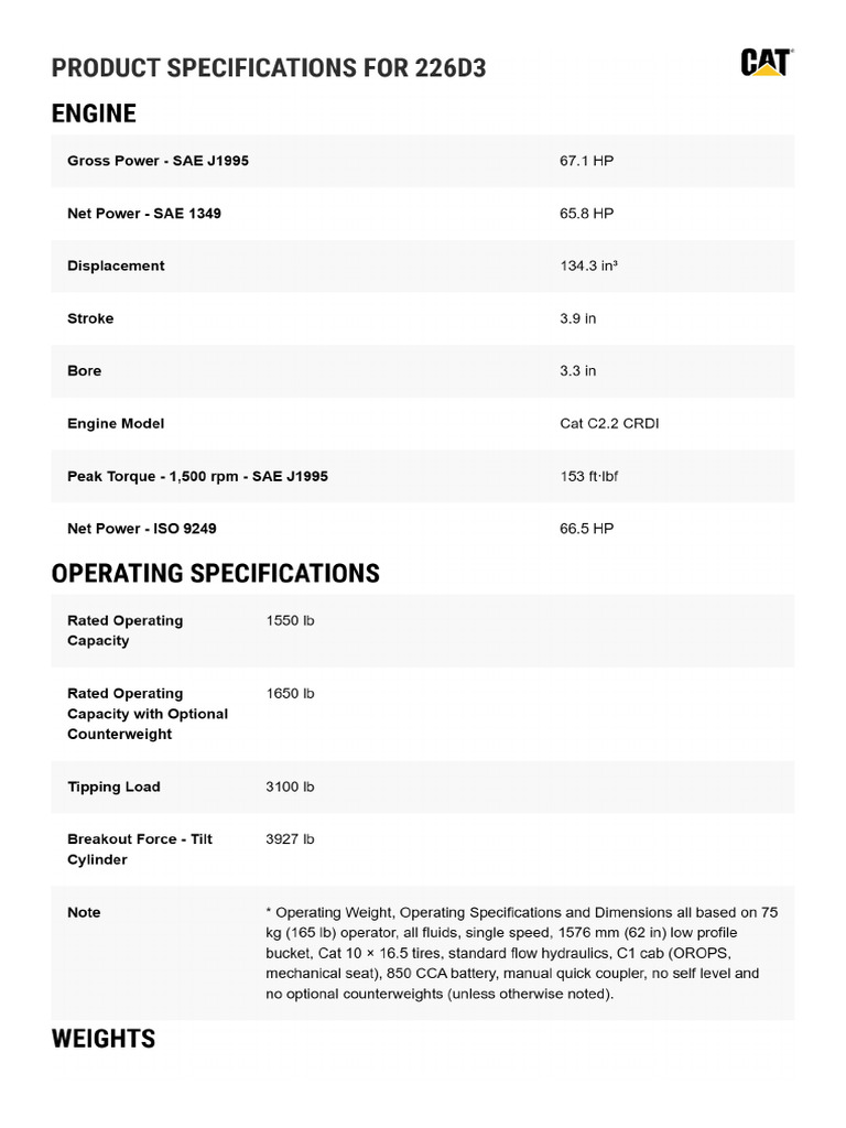 226D3 | PDF