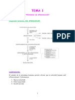 Tema 1 (Fundamentos Didácticos, 2º 1º Cuatri)