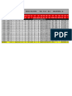 Tabla de Parametros Ful-138 (29-11-2023) (Red-2) (Qin 4,84) - 070659