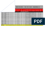 Tabla de Parametros Fuc-25 (21-11-2023) (Red 3-8) (Qiny 0.57) - 064757