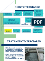 SESION 8 - Trasfondo de Procesos de Tratamiento 3