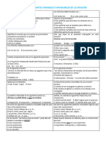 REFORZANDO PARTES VARIABLES E INVARIABLES DE LA ORACIon