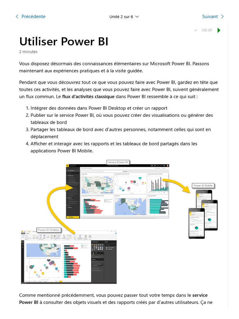 Introduction à Power BI | PDF | Ordinateurs