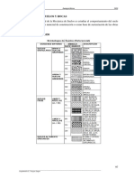 Introducción A Mecánica de Suelos PDF