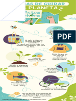 Infografía Cuidado Del Medio Ambiente Creativo Verde