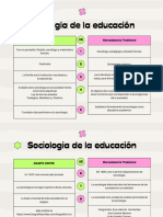 Cuadro Comparativo Tabla Llamativo Moderno Amarillo Neón