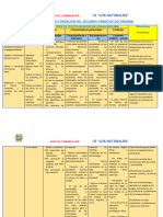 CUADRO DE CARACTERIZACIÓN - SITUACION - SEGUNDO SECUNDARIA - COMUNICACION-alicia