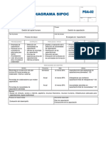 EJEMPLO 1. SIPOC Gestión de Capacitación