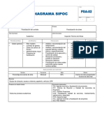 Ejemplo 2. SIPOC Fiscalización de Obras