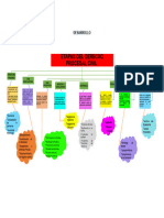 Derecho Procesal Civil Etapas