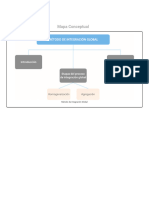 Mapa Conceptual: Método de Integración Global