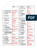 Clave of Vocabulario 8A List