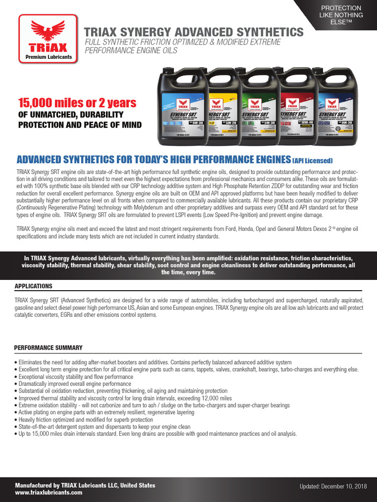 TriTech Premium Full Synthetic Engine Oil - Synergy 5W-40 SP - 20 Litre main image 0