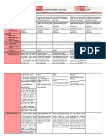 DLL - Science 4 - Q2 - W5