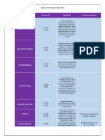 Administracion de Recursos Humanos