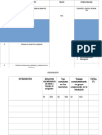 Temas de Exp - Sociologia III Par