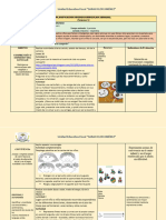 Planificacion Semana 1 Del 16 Al 20 de Mayo Inicial 2