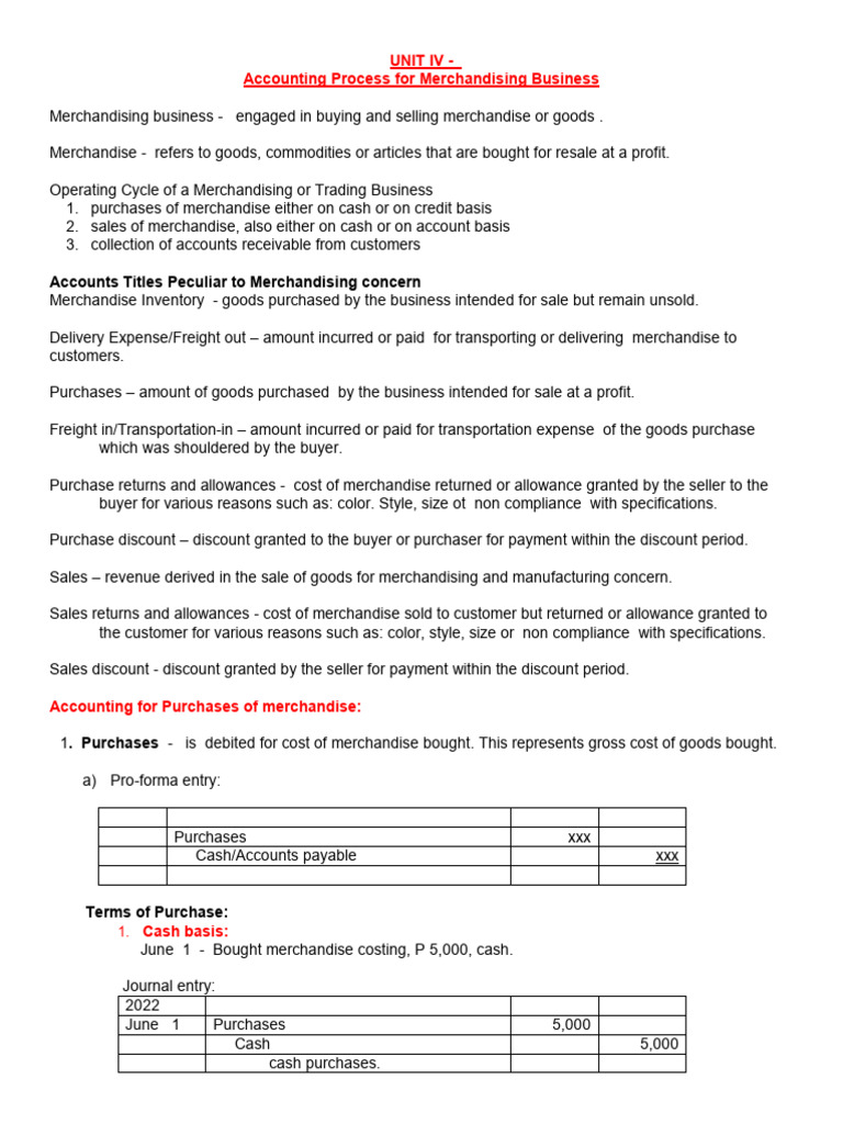 Accounting for Merchandising Terms | PDF | Debits And Credits ...