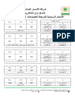 2أسعار 1438 بالإفطار الشاكرين