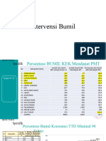 Intervensi Bumil