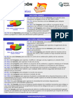 Tipos-De-Mayorias Leyes