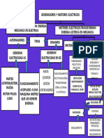 Plantilla de Mapa Conceptual en PowerPoint 8
