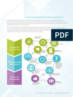 Automatisation Part 6