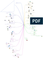 LA PROSPECTIVA ESTRATEGICA para Las Empresas y Territorios