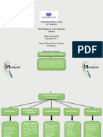 Proceso de Investigacion