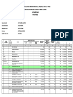 LaporanRKAS Tahap 12-04-2023 06 38 54 Am