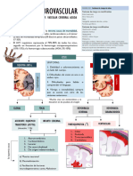 Enf Cerebrovascular