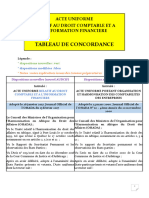 Tableau de Concordance AUDCIF1