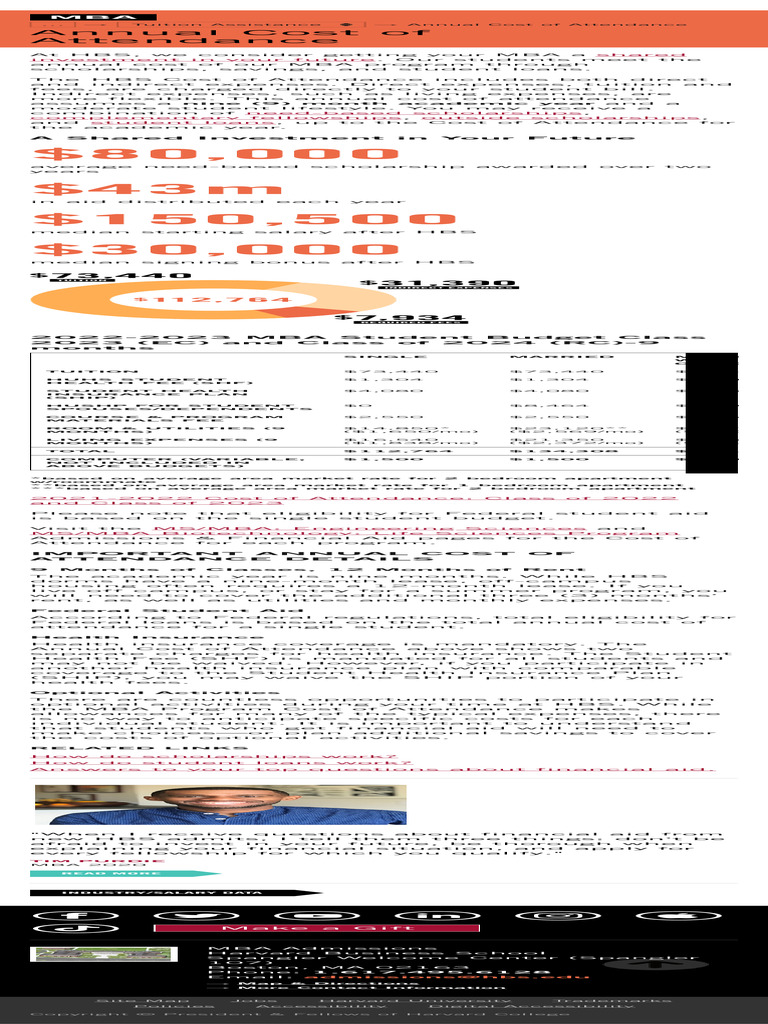 Annual Cost of Attendance MBA Harvard Business School PDF