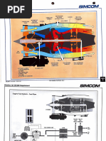 Williams FJ44 Engine Specifications | PDF | Engines | Rotating Machines