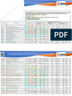 Calendario Valorizado Programado