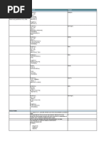 CS2040C Final Exam Solutions-2 2020