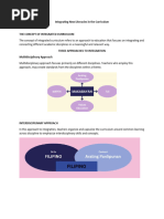 Integrating New Literacies in The Curriculum Handouts