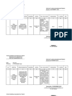 Rengiat Harian Regu 4 Bulan November 2023 Polsek Samarinda Ulu