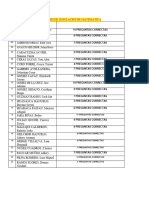 Resultados Del Tercer Simulacro de Matematica 4° PDF 4