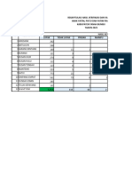 Data Yatim Piatu Hasil Verval Se Kabupaten Tanah Bumbu Tahun 2023 Update