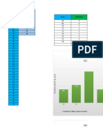 Ejercicios Excel 1.2.3