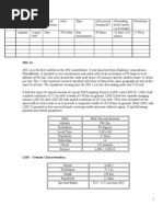 Download Remote sensing-sensors by api-3733802 SN6894752 doc pdf